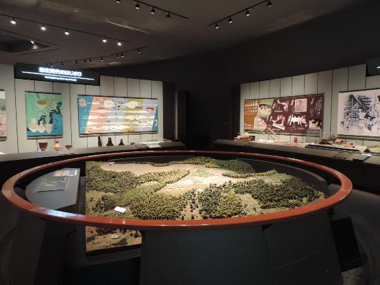 Yokohama History Museum